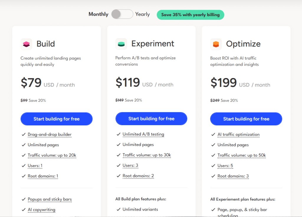 Unbounce vs ClickFunnels