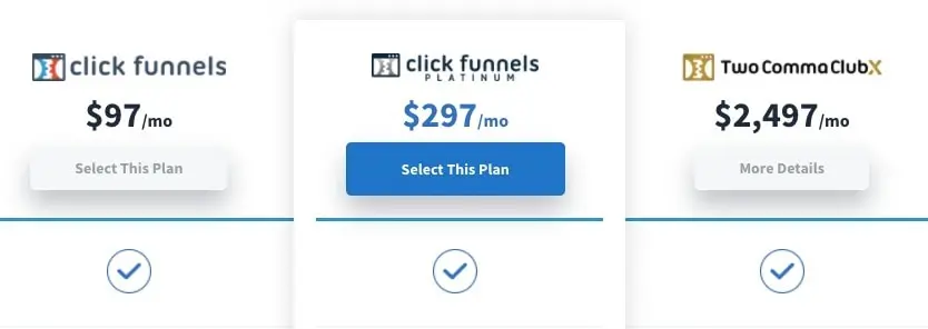 Unbounce vs ClickFunnels