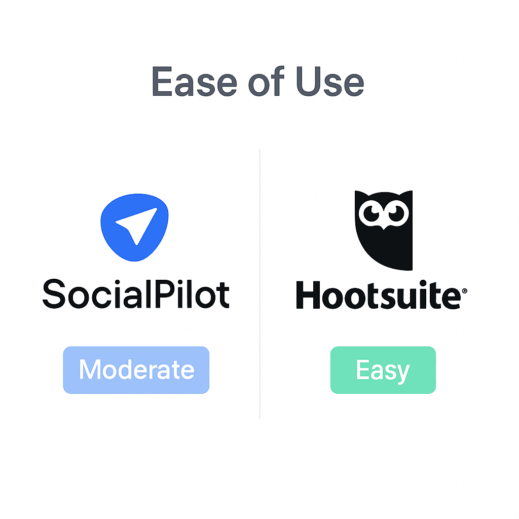socialpilot vs hootsuite 2025