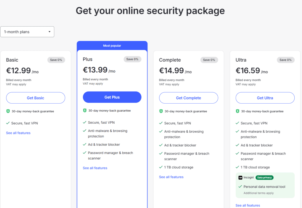 top 4 best vpn
NordVPN Price