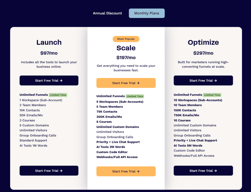 clickfunnels 2.0 review